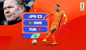 荷兰征战2026年世界杯：球队概况与历史回溯