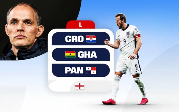 英格兰征战2026年世界杯：球队概况与历史回溯