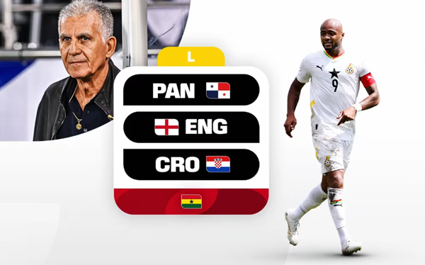 加纳征战2026年世界杯：球队概况与历史回溯