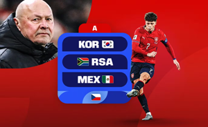 捷克征战2026年世界杯：球队概况与历史回溯